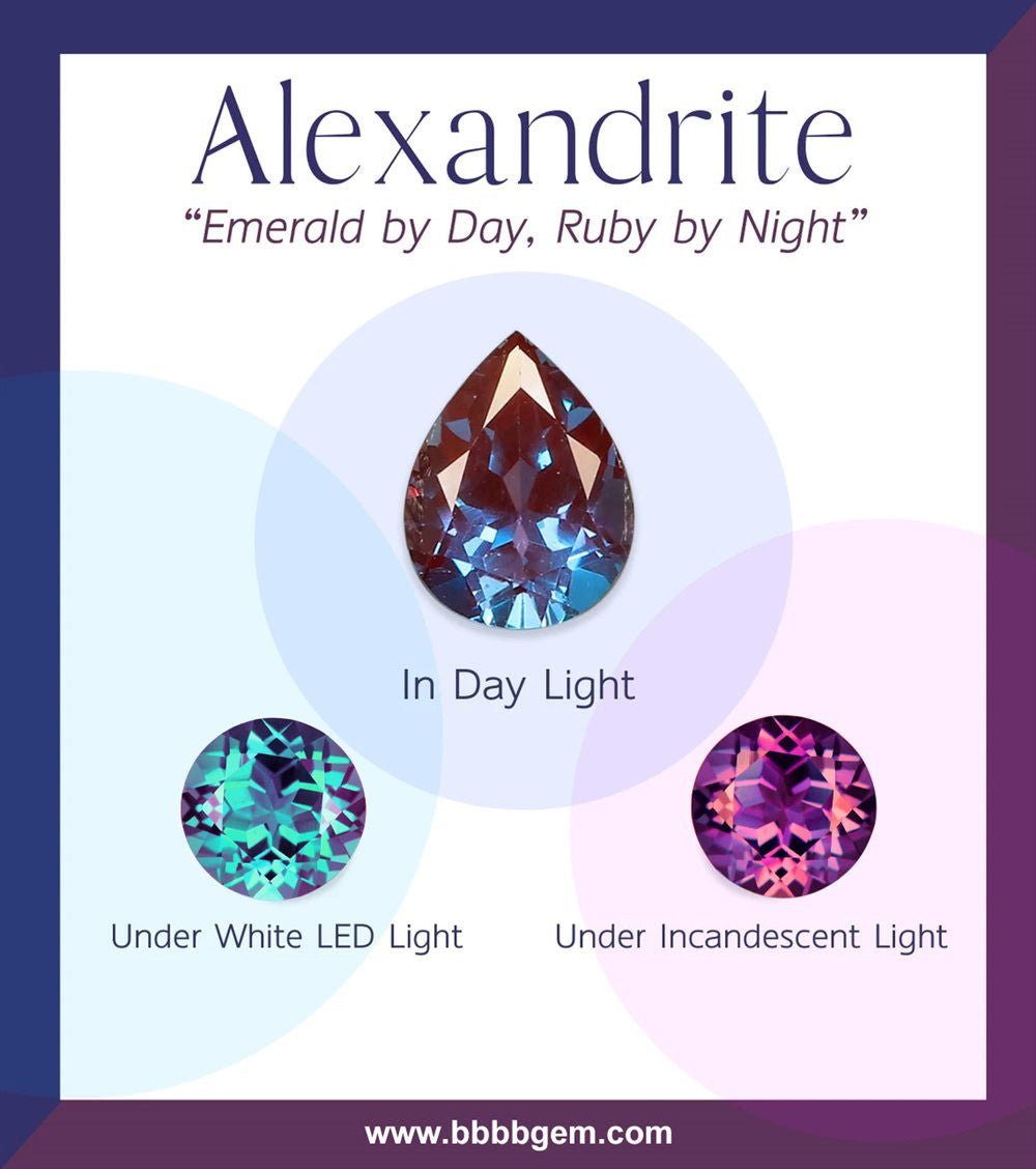 Unique 6mm Princess Cut Alexandrite Engagement Ring Moissanite Wedding Band