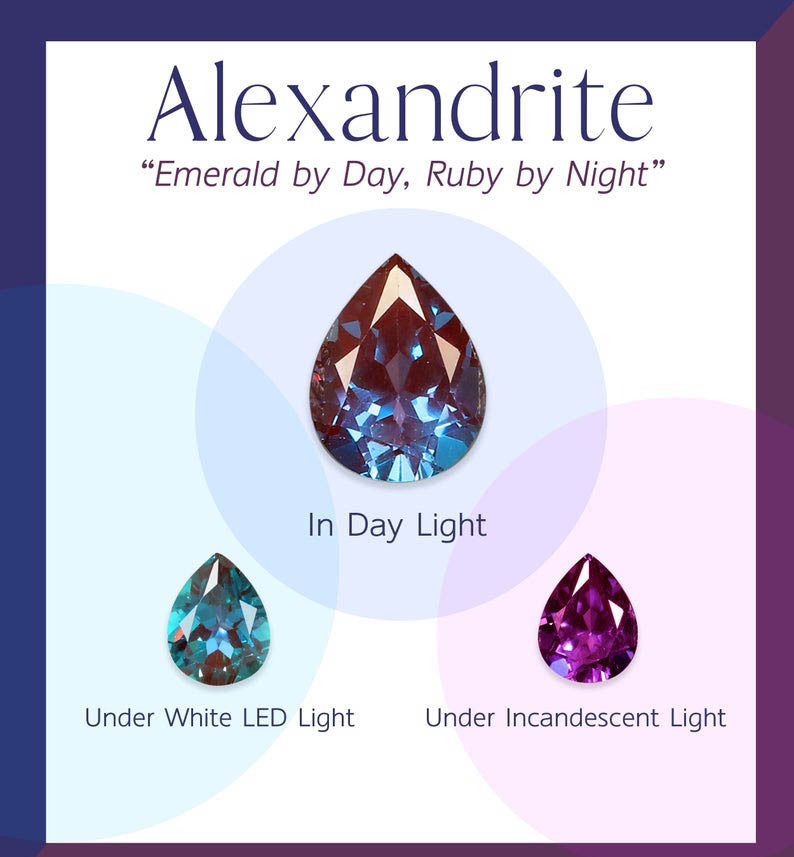 alexandrite